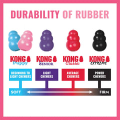 KONG Puppy Goodie Bone Pink